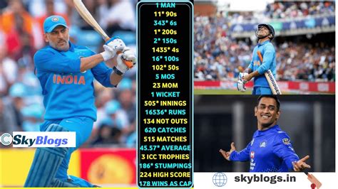 dhoni highest score in ipl.